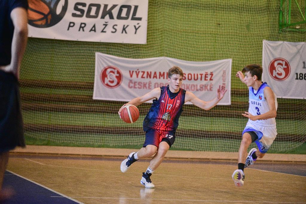 Sokol Grand Prix 2022, basketbal