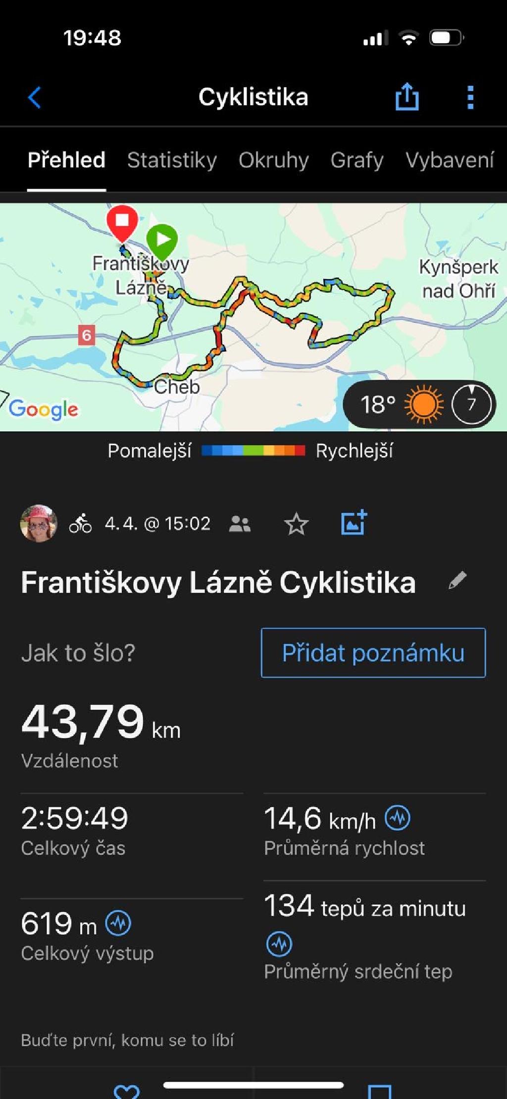 Františkolázeňské Sokolky na cyklistickém výletě po Chebsku